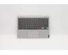 Lenovo 5CB0U43369 COVER UpperCaseASM B US_NFP_PG W/US