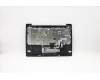 Lenovo 5CB0U43590 COVER UpperCaseASM B NFP_OB_UK W/FR