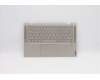 Lenovo 5CB0U43989 COVER Upper Case ASM_FR L 81TC MC