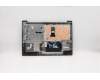 Lenovo 5CB0W43327 COVER Upper Case ASM_UKR L81VDIMRGRD