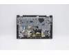 5CB0W43753 Lenovo COVER Upper Case ASM_BU Q 81UE