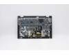 Lenovo 5CB0W43755 COVER Upper Case ASM_CZ-SK Q 81UE