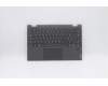 Lenovo 5CB0W43800 COVER Upper Case ASM_IT Q 81XL