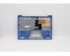 Lenovo 5CB0W43963 COVER Upper Case ASM_IT W 81VS IB