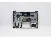 Lenovo 5CB0W44361 COVER Upper Case20RV FP_MGR_BL_LA_SPA
