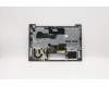 Lenovo 5CB0W44362 COVER Upper Case20RV FP_MGR_BL_NORDIC