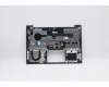 Lenovo 5CB0W44438 COVER Upper Case20RV NFP_MGR_NBL_BEL