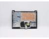 Lenovo 5CB0W44518 COVER Upper Case ASM_ND L81YAIGTEXD