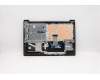 Lenovo 5CB0W45583 COVER Upper Case ASM_RU L81W8IMRBK