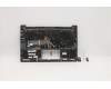 5CB0X55865 Lenovo COVER Upper Case ASM_BU Q82A1 GY