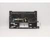 Lenovo 5CB0X55909 COVER Upper Case ASM_IT Q 82A1 OC