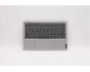 Lenovo 5CB0X56506 COVER UpperCaseASM B NFP_PG/KB PO