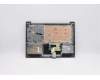 5CB0X56595 Lenovo COVER Upper Case ASM_RU L81WA NFPPGYDIS