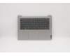 Lenovo 5CB0X56608 COVER UpperCaseASM_US INTEL81WANFPPGYDIS