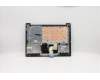 Lenovo 5CB0X57129 COVER Upper Case ASM_SP L82C4 IGTEX