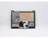 Lenovo 5CB0X57138 COVER Upper Case ASM_BU L82C4 IGTEX