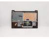 5CB0X57639 Lenovo COVER Upper Case ASM_GR L81WB FPCRDDIS