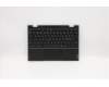 Lenovo 5CB0Y57917 C-Cover with keyboard,Nordic,Non_Backlight