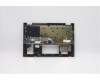 Lenovo 5CB0Y85325 COVER Upper Case ASM_SW BL NFP W81X1PG