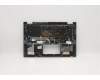 Lenovo 5CB0Y85326 COVER Upper Case ASM_USI BL NFP W81X1PG