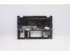 Lenovo 5CB0Y85367 COVER Upper Case ASM_SP BL FP W81X1PG