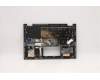 Lenovo 5CB0Y85390 COVER Upper Case ASM_CZ-SK BL FP W81X1PG