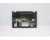 Lenovo 5CB0Y85396 COVER Upper Case ASM_UK NBL FP W81X1PG