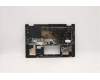 Lenovo 5CB0Y85483 C-Abdeckung mit Tastatur, Englisch (US, Euro), Grau, Ohne_Hintergrundbeleuchtung, Ohne_Fingerabdruckscanner