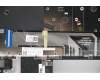 Lenovo 5CB0Y85517 COVER Upper Case ASM_BU BL FP W81X1GY