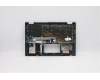 5CB0Y85618 Lenovo COVER Upper Case ASM_IT BL FP W81X1LT
