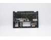 5CB0Y85635 Lenovo COVER Upper Case ASM_HG BL FP W81X1LT