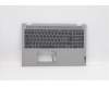 Lenovo 5CB0Y85709 COVER Upper Case ASM_SW BL NFP W81X3PG