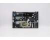 Lenovo 5CB0Y88742 COVER Upper C81YH AL_SIL FP BLKB_GK