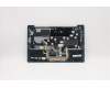 Lenovo 5CB0Y88807 COVER Upper C81YH PL_BLU NFP BLKB_RUS