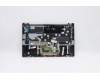 5CB0Y88847 Lenovo COVER Upper C81YH AL_SIL FP BLKB_FRE