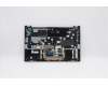 Lenovo 5CB0Y89154 COVER Upper C81YH AL_SIL FP BLKB_CZ-SK