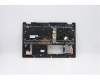 Lenovo 5CB0Y99231 COVER Upper Case ASM_GR BL FP W81X3GY