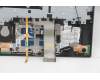 Lenovo 5CB0Y99294 COVER Upper Case ASM_FR L 82AW NFP