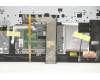 Lenovo 5CB0Z21116 COVER Upper Case ASM_HB L81Y8 NFPBL