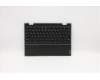 Lenovo 5CB0Z21479 C-Cover with keyboard, Spanish, Non-Backlight, UK