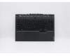 Lenovo 5CB0Z26898 C-Abdeckung mit Tastatur, Griechisch, RGB-Hintergrundbel., Ohne_Fingerabdruckscanner