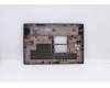 Lenovo 5CB0Z69112 COVER FRU P15_Dcov_N19P_DUM_SIM_SUB_ASSY