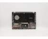 5CB0Z69233 Lenovo COVER FRU COVER_C_COVER_FPR_SSD_ASSY