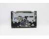 Lenovo 5CB1A08862 COVER Upper Case ASM_POR L82BH DM