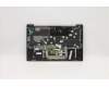 5CB1A13480 Lenovo COVER Upper C81YM AL_BLK FP NBLKB_USI