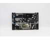 5CB1A13486 Lenovo COVER Upper C81YM AL_SIL FP NBLKB_BEL