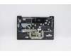 Lenovo 5CB1A13736 COVER Upper C81YM PL_BLK NFP NBLKB_FRE