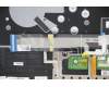 Lenovo 5CB1A14055 C-Abdeckung mit Tastatur, Belgisch, Schwarz, Hintergrundbeleuchtung, Fingerabdruck