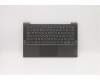 Lenovo 5CB1A14136 C-Abdeckung mit Tastatur, Bulgarisch, Schwarz, Hintergrundbeleuchtung, Fingerabdruck