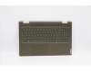 5CB1A22433 Lenovo COVER Upper Case ASM_FRA L82BJ DM